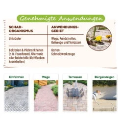 Grundstoff Acetum, Solabiol®, 3 Liter 6 Grundstoff Acetum, Solabiol®, 3 Liter -Gartenbedarf Geschäft 0950200832 Solabiol Grundstoff Acetum 3l Konzentrat 120502