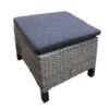 Hocker 'Bremen', Polyrattan, Hellgrau/braun, 42 X 50 X 54 Cm -Gartenbedarf Geschäft 3950101003 Hocker Bremen Koelle graubraun inkl Auflage 90790